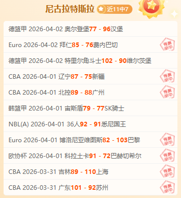 人客场对战,奇才,三巨头战力,足彩狗,足球赛事数据,足球比赛平台,足球赛事资讯,足球赛事中心