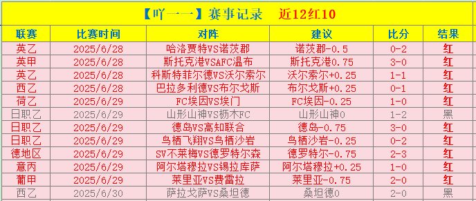 兵甲球杆,举办的中式,台球大学生,足彩狗,足球赛事数据,足球比赛平台,足球赛事资讯,足球赛事中心