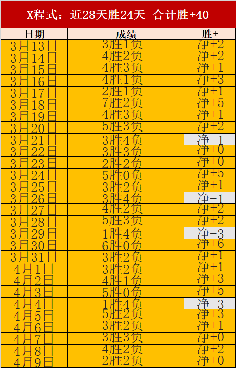 王哲林或缺,席明日赛事,引热议,足彩狗,足球赛事数据,足球比赛平台,足球赛事资讯,足球赛事中心