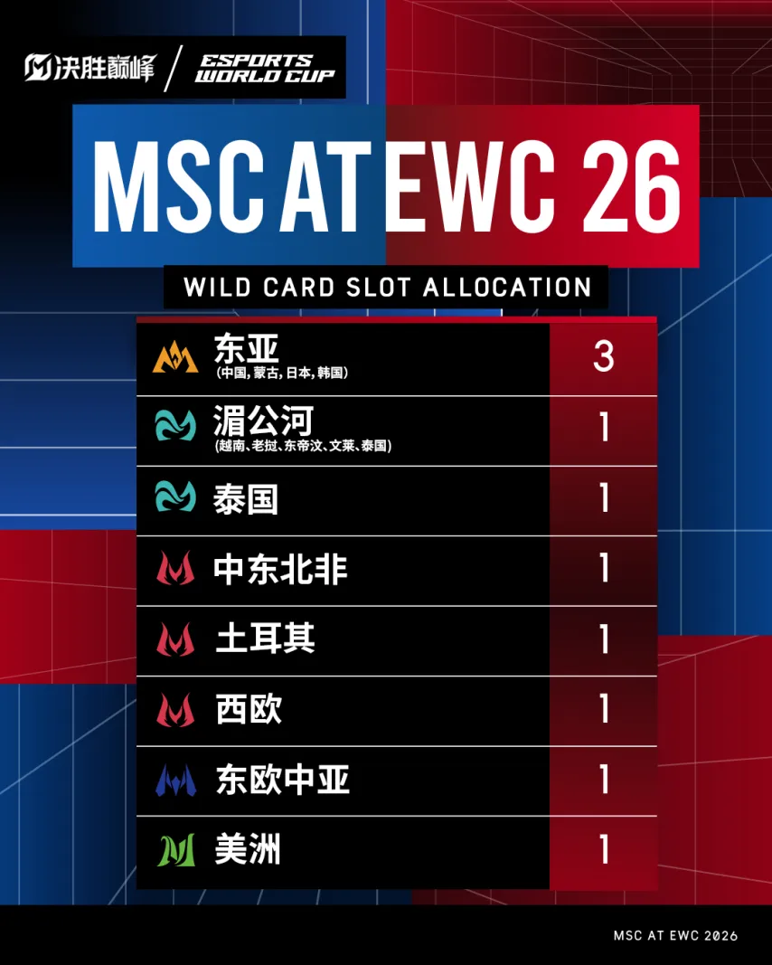 布伦特,狼队,副班长表现,足彩狗,足球赛事数据,足球比赛平台,足球赛事资讯,足球赛事中心