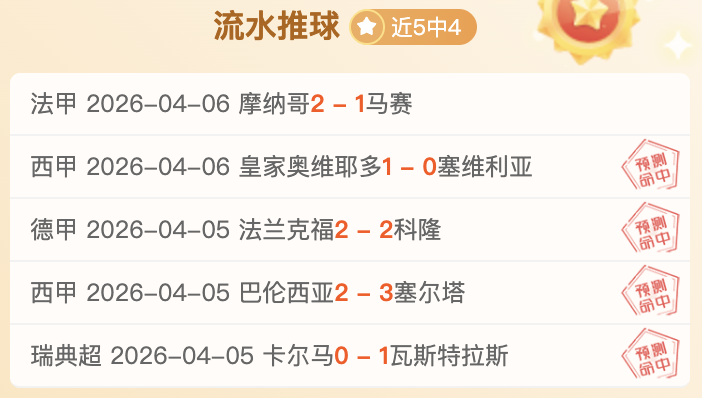 NBA,亚历山大高,效突破对手,足彩狗,足球赛事数据,足球比赛平台,足球赛事资讯,足球赛事中心
