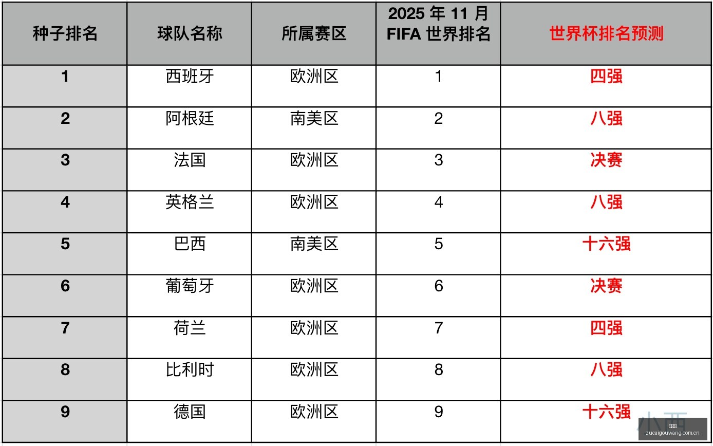 上海媒体,年度国手引,进风波,足彩狗,足球赛事数据,足球比赛平台,足球赛事资讯,足球赛事中心