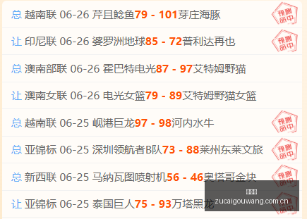 探秘不丹联,寻找志同道,合者的专属,足彩狗,足球赛事数据,足球比赛平台,足球赛事资讯,足球赛事中心