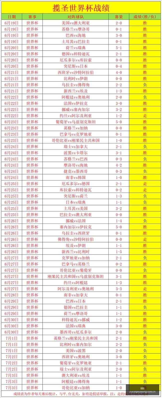 中国男篮集,训重启,杨瀚森,足彩狗,足球赛事数据,足球比赛平台,足球赛事资讯,足球赛事中心
