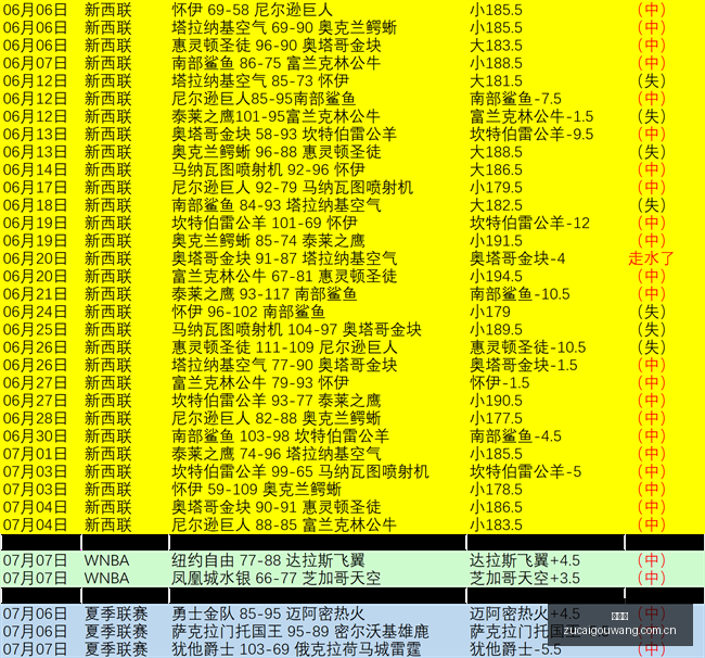罗萨里奥与,阿尔尔多斯,维对决,足彩狗,足球赛事数据,足球比赛平台,足球赛事资讯,足球赛事中心