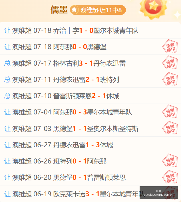 南美杯连战,告捷,连胜背后主,足彩狗,足球赛事数据,足球比赛平台,足球赛事资讯,足球赛事中心