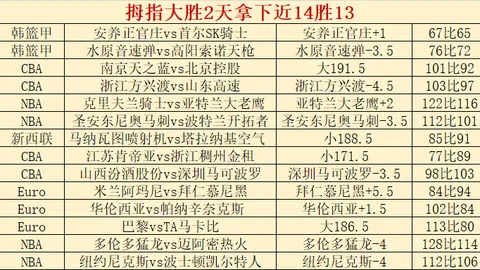 范子铭表现惨淡：全场13投2中，下半场得分荒