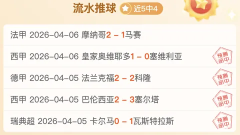 [NBA]亚历山大高效突破对手防线，轻松完成背身跳投得分