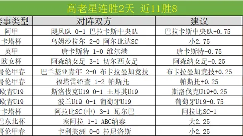 NBA季后赛凯特人VS费城 期号5中4专家质合推荐分析